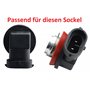 L & P B546 Lot de 2 bus CAN Plug & Play à résistance de charge pour lampes à LED, sans message d’erreur