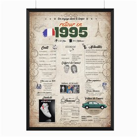 Retour en 1995 Affiche d'anniversaire | Cadeau 30e anniversaire | Idée cadeau anniversaire | | Décoration 30e anniversaire | 30e