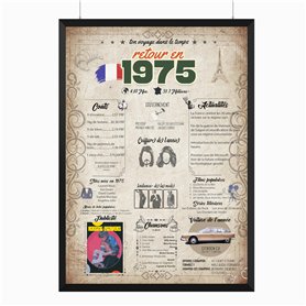 Retour en 1975 Affiche d'anniversaire | Cadeau 50e anniversaire |Décoration 50e anniversaire | Cadeau anniversaire | 50e anniver