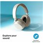 Casques avec Microphone Sennheiser 700175 Blanc