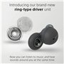 Oreillette Bluetooth Sony Linkbuds Blanc