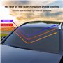 pour Audi A1 Pare-Soleil de fenêtre Avant de Voiture Pliable