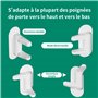 Moonybaby 2 Pièces Verrou de levier de porte à l'épreuve des enfants, Parfait pour les poignées de porte bidirectionnelles, Serr