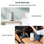 Purificateur D'Air pour