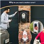 Sunmeit WallBoxes Borne de Recharge pour Véhicule Électrique Accessoires de Toit de Protection Borne de Recharge Couvercle en Ac