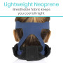Winbowel 1 Pièce de CPAP Coussinet pour le Cou - Accessoires Rembourrés pour Sangle de Masque - Housse de Confort en Polaire pou