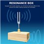 les cours de résonance