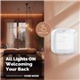 UrbanNest Tuya WiFi Bouton Interrupteur de Scène Sans Interrupteur Mural Intelligent Faible Consommation D'Énergie Pas de Câblag
