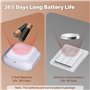 UrbanNest Tuya WiFi Bouton Interrupteur de Scène Sans Interrupteur Mural Intelligent Faible Consommation D'Énergie Pas de Câblag