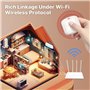 UrbanNest Tuya WiFi Bouton Interrupteur de Scène Sans Interrupteur Mural Intelligent Faible Consommation D'Énergie Pas de Câblag