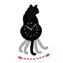 Balancement de Chat