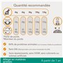 IAMS Stérilisé - Croquettes pour Chat Adulte stérilisé ou en surpoids - Poulet - 10kg