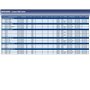 Blue Print ADN18689 Joint rotule infrieur