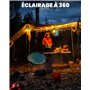 2 modes d'éclairage