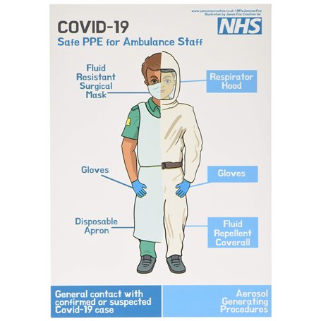 Viking Signs COVID-19 NHS Équipement de protection pour personnel ambulance avec capuche respiratoire