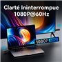 Vention HDMI sans Fil 50 m, Transmetteur HDMI sans Fil 1080P@60Hz Plug & Play, Émetteur Récepteur Support 5G 2,4/5 GHz Diffusion