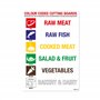 stika.co Panneau autocollant en vinyle avec code couleur pour la sécurité alimentaire - Format A5 - 148 x 210 mm
