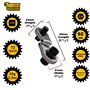 1 x SabreCut MRSC08 Dual Drive Flex Plus petit mini micro cliquet 6,3 mm HEX 1/4" carré entraînement en acier inoxydable profess