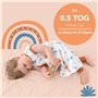 schlummersack Slumbersac gigoteuse à pieds été pour bébé 0.5 Tog 80 cm en mousseline de bambou, douce et légère, Kangaroo | Turb
