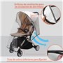 CNMTCCO Habillage Pluie Universelle Pour Poussette, Protection Pluie Poussette Universelle Fenêtre Contact et Ouverture Frontale