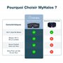 MyHalos Masque de sommeil 3D en soie avec bonnets pour les yeux – Masque de sommeil occultant pour homme et femme – Masques pour