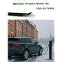 EV GRIP – Fixation Universelle pour Câble de Recharge Voiture Électrique | Hygiène Optimale, Sécurité Renforcée & Rangement Faci