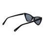Lunettes de soleil Femme Funky Buddha FBS2023 52002