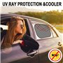 Adsorption électrostatique Protection UV/Chaleur