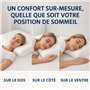 PlumeX Oreiller Ergonomique Mémoire de Forme – Double Hauteur pour Cervicales | Housse Alvéolée Hypoallergénique Lavable | Confo