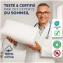 PlumeX Oreiller Ergonomique Mémoire de Forme – Double Hauteur pour Cervicales | Housse Alvéolée Hypoallergénique Lavable | Confo