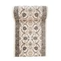 Tapis de Couloir Ecru Blanc Oriental - Au Mètre - Décoration Parfaite pour: Entrée Salle de Séjour Cuisine ou Couloir - Collecti