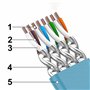 Retoo Cat 7 Câble Ethernet 5m, Snowkids Haute Vitesse Réseau 1Gbit/s Plat Nylon Patch Câble STP LAN Câble Ethernet RJ45 Compatib