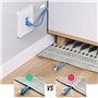 Retoo Cat 7 Câble Ethernet 5m, Snowkids Haute Vitesse Réseau 1Gbit/s Plat Nylon Patch Câble STP LAN Câble Ethernet RJ45 Compatib