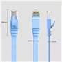 Retoo Cat 7 Câble Ethernet 5m, Snowkids Haute Vitesse Réseau 1Gbit/s Plat Nylon Patch Câble STP LAN Câble Ethernet RJ45 Compatib