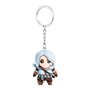 Porte-clés Good Loot The Witcher 3