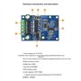 jiyaohui Module de Carte de Commande de Moteur JY02 DC, Carte de Commande de Moteur à Effet Hall sans Balais, Mode de Conduite S