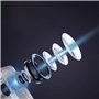 QSLLLY 2 Pièces Feux Bienvenue Voiture pour Citroen Jumpy III M 2016+,LED Projection Logo Voiture Lumière Eclairage Porte Voitur
