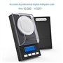 Reinscer Balance de précision au milligramme 50G/0,001G - Balance de précision au milligramme - Balance de laboratoire avec écra