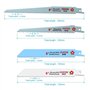 compatibles avec les lames de scie sabre Bosch po
