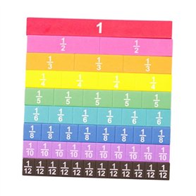 Lot de 51 cubes de fraction pour apprendre l'équivalence des fractions