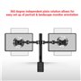 Charge Max 10kg par Moniteur