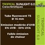 Reptiles Planet - T5 Compact Luminaire 6.0 - Rampe d’Eclairage avec 2 Tubes T5 - 24 W / 58 cm