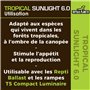 Reptiles Planet - T5 Compact Luminaire 6.0 - Rampe d’Eclairage avec 2 Tubes T5 - 24 W / 58 cm