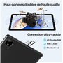 Octa Core