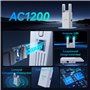 Amplificateur WiFi Port Gigabit