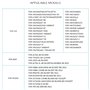 Android 9.1 Autoradio Bluetooth - Compatible for Apple Carplay Android Auto Stereo 9 "pour Les appels Mains Libres, Navigation G