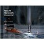 fenix Mini lampe torche E18R v2.0 USB C rechargeable 1200 lumens