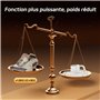 Jimmy BX6 Lite Aspirateur Anti-acariens pour Matelas avec 600 W de Puissance d'aspiration 15 Kpa, Aspirateur Lit avec Capteur de