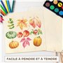 le travail laser