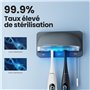 Séchage Chauffante Par Ventilateur